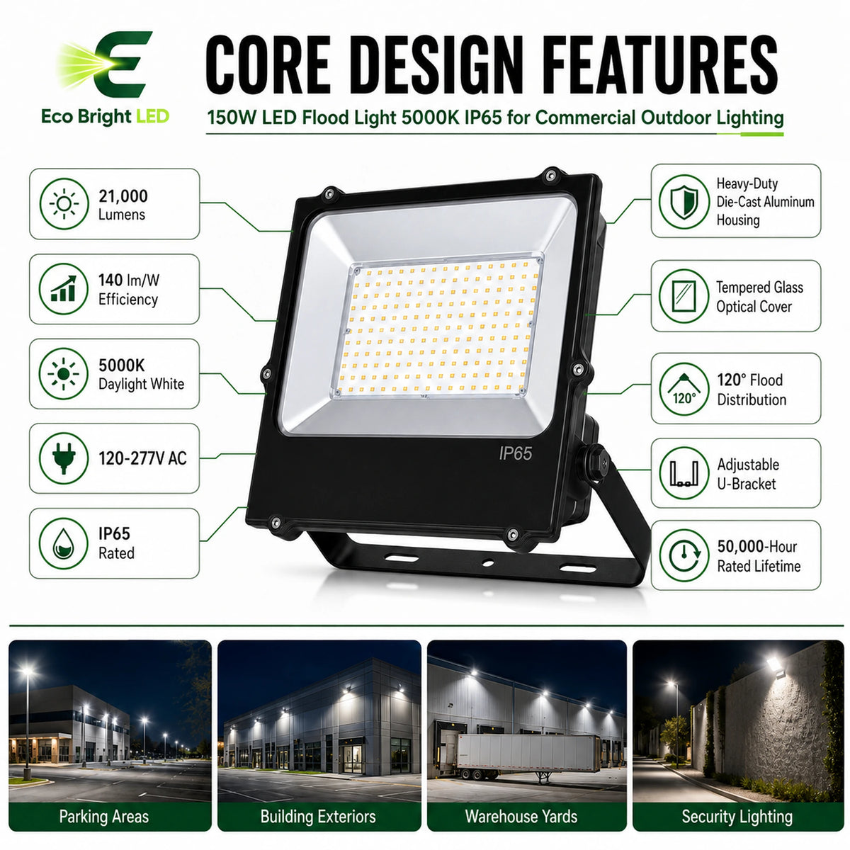 Key performance and design features of 150W LED Flood Light 5000K IP65 for Commercial for commercial lighting projects.