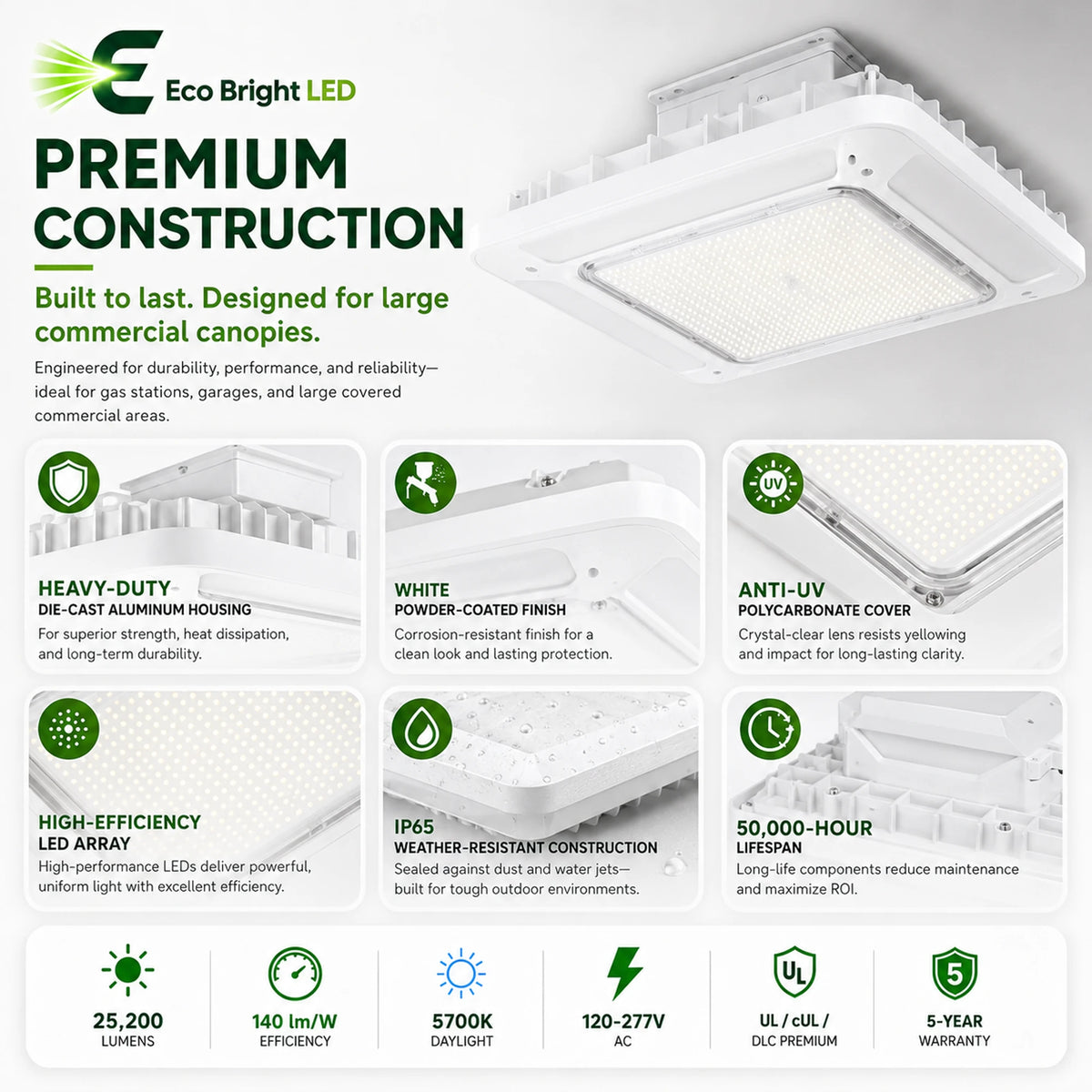 Housing, lens and construction details of 180W LED Canopy Light 5700K for Gas Stations for durable commercial use.