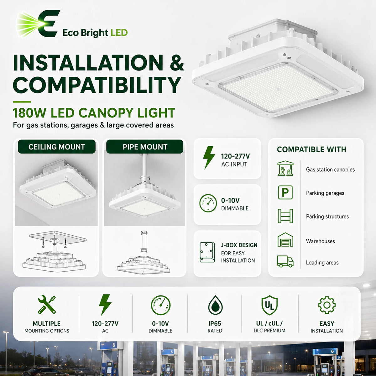 Installation and mounting details for 180W LED Canopy Light 5700K for Gas, including compatibility and wiring guidance.
