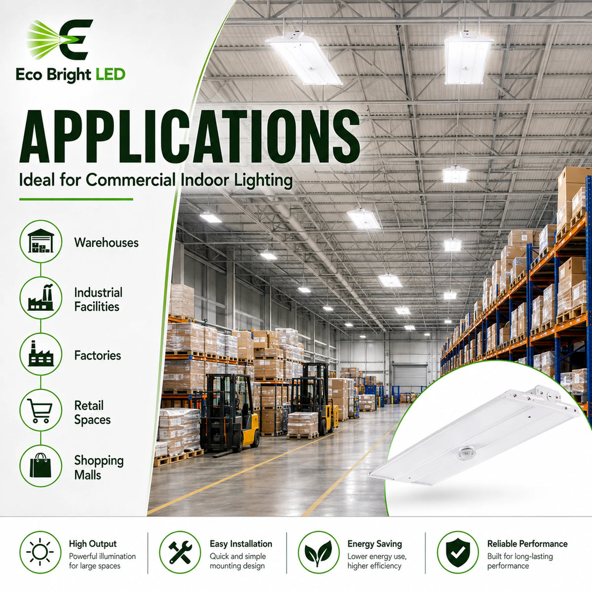 2FT LED Linear High Bay 110W-220W for shown in recommended commercial applications for efficient, reliable illumination.