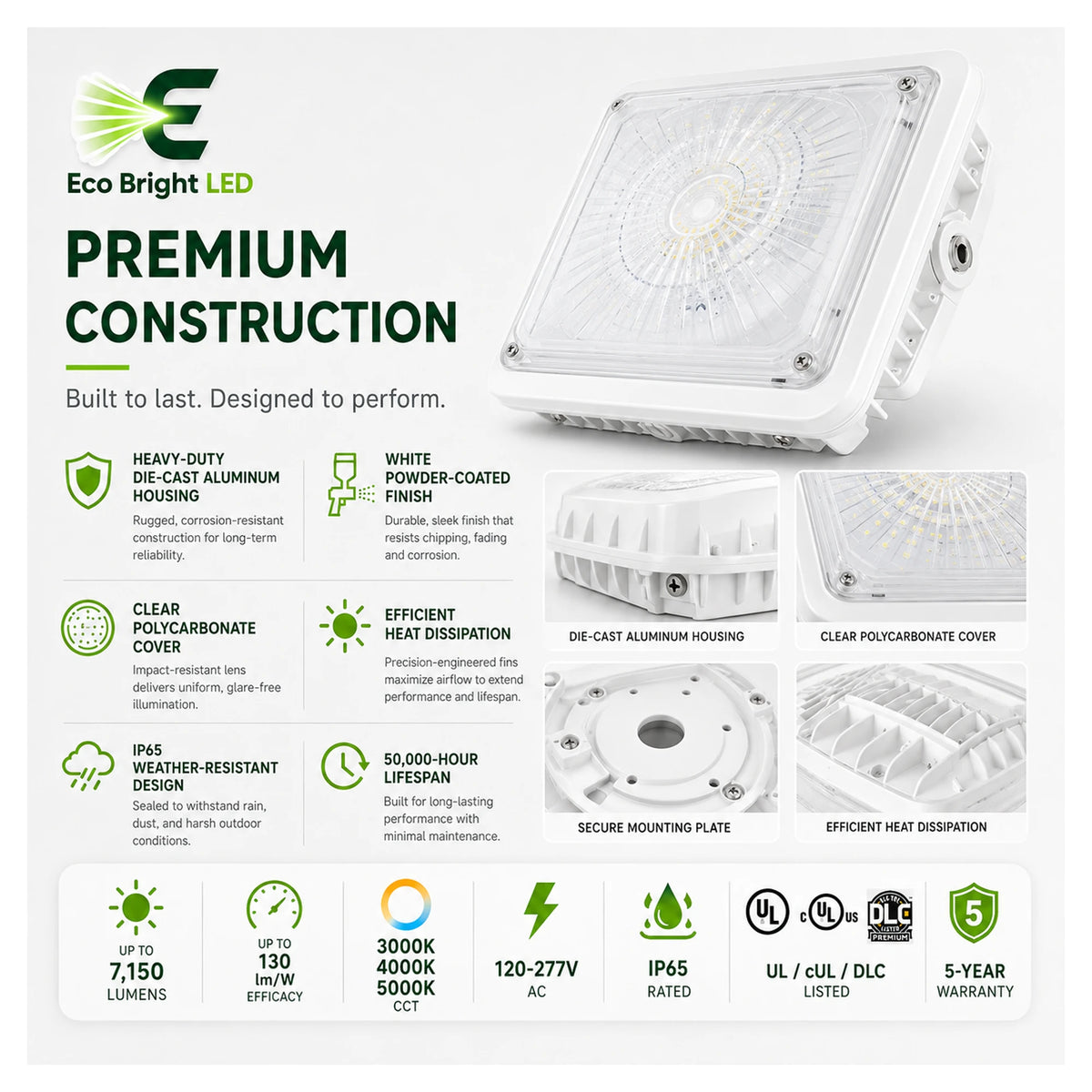 Housing, lens and construction details of 30/40/55W LED Canopy Light 3CCT for Parking for durable commercial use.