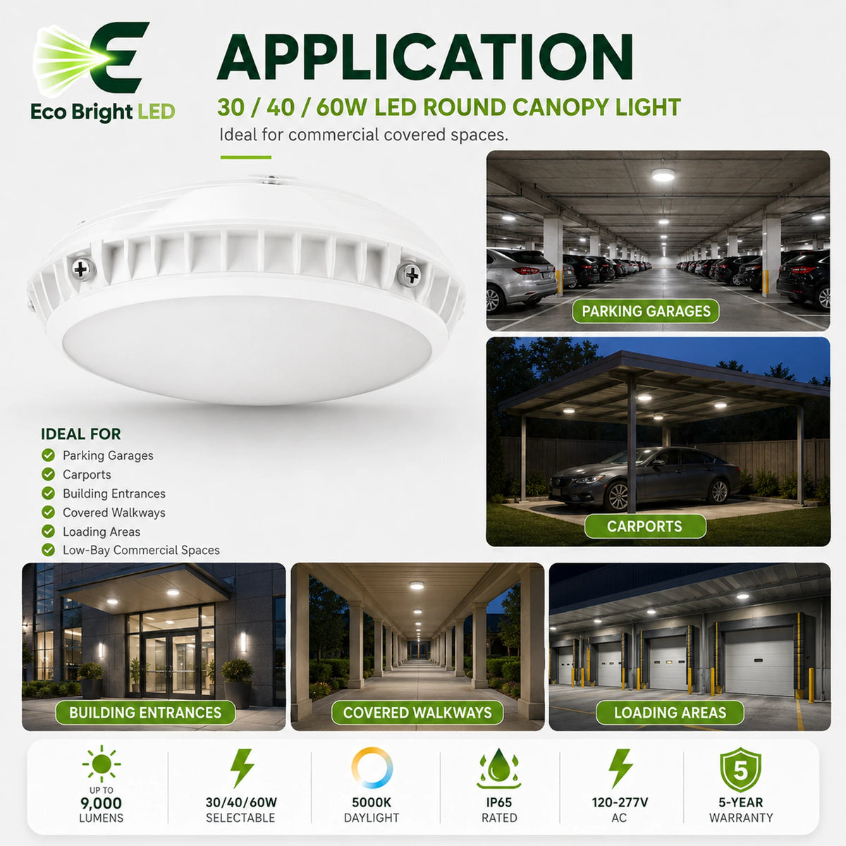 30/40/60W LED Round Canopy Light for shown in recommended commercial applications for efficient, reliable illumination.