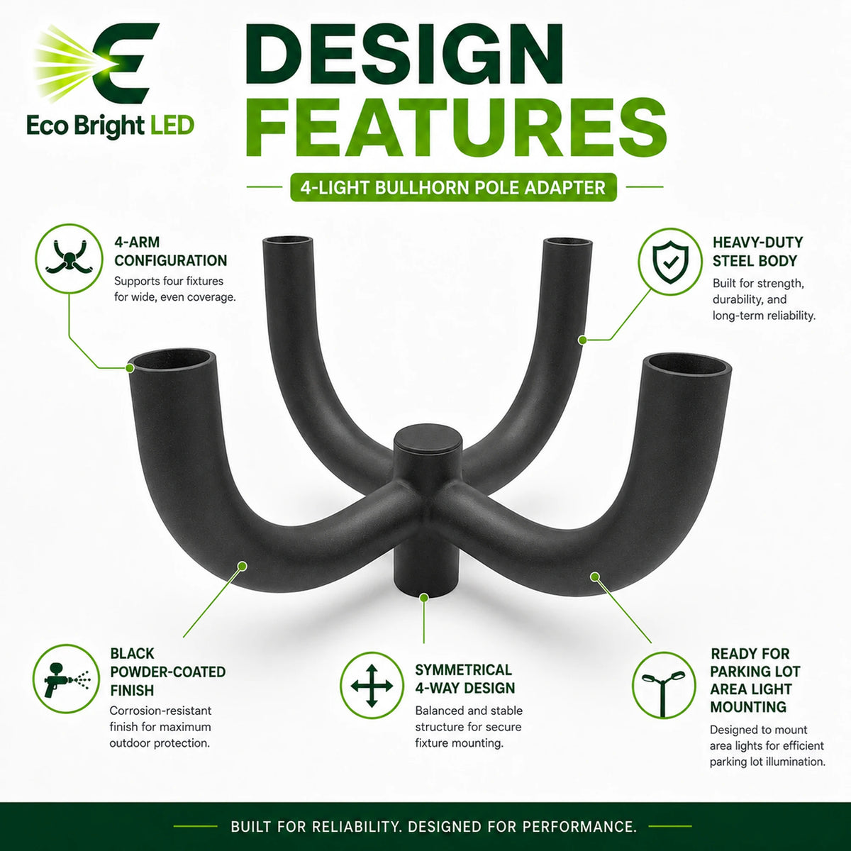 Key performance and design features of 4-Light Bullhorn Pole Adapter for Parking Lot for commercial lighting projects.