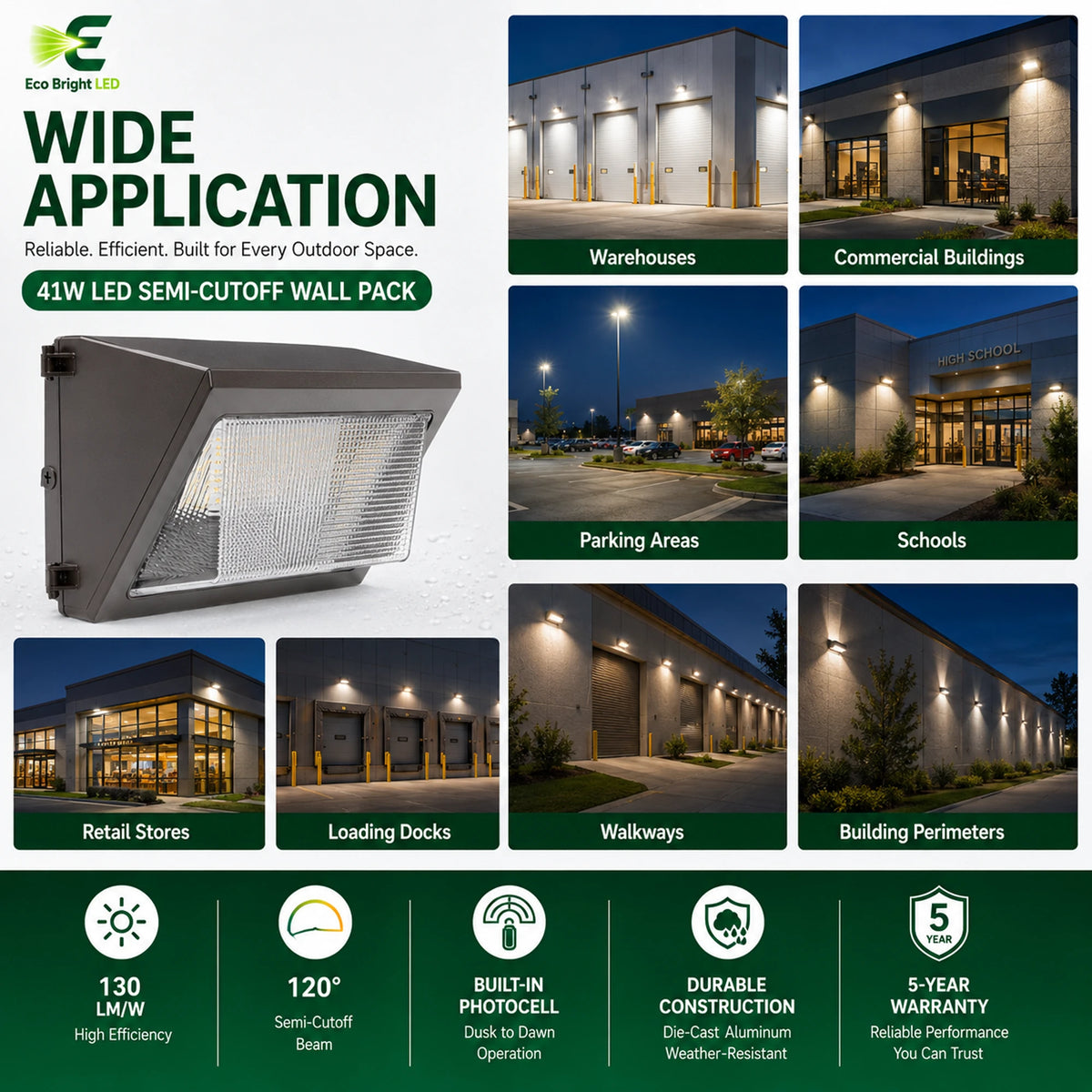 41W LED Semi-Cutoff Wall Pack 5000K shown in recommended commercial applications for efficient, reliable illumination.