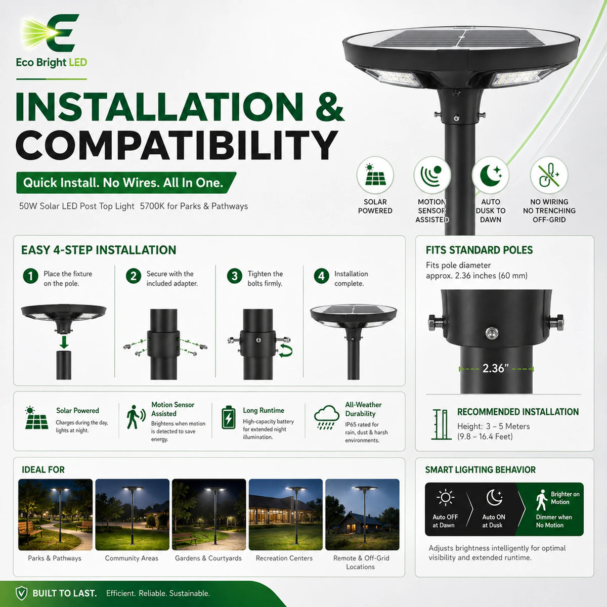 50W 5700K solar LED post top light installation guide showing pole fit, motion sensor, and dusk to dawn use