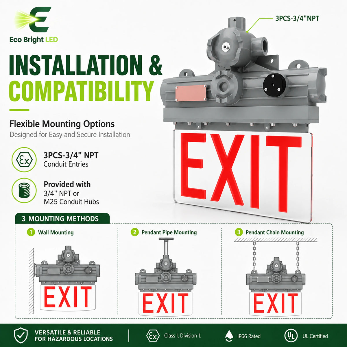 Installation and mounting details for 5W C1D1 Explosion Proof Exit Sign, including compatibility and wiring guidance.