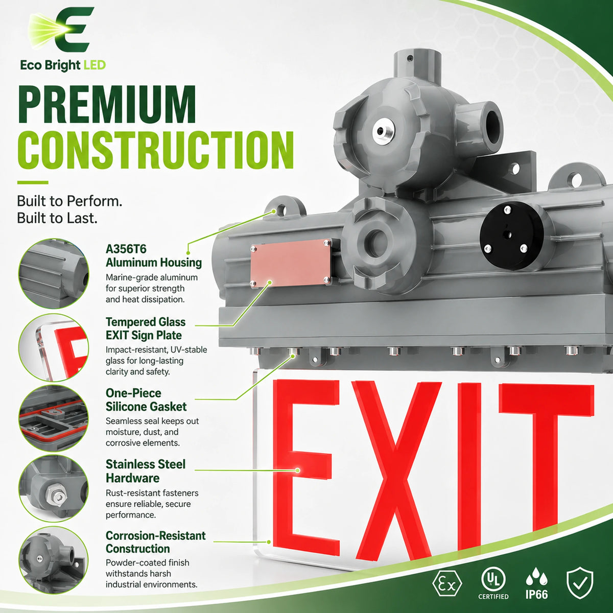 Housing, lens and construction details of 5W C1D1 Explosion Proof Exit Sign for Oil and Gas for durable commercial use.