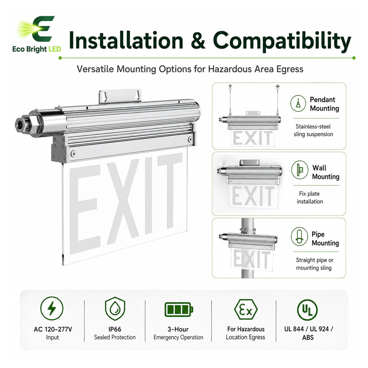 Installation and mounting details for 5W Explosion Proof LED Exit Sign for, including compatibility and wiring guidance.