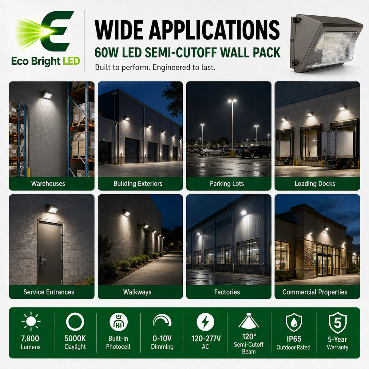 60W LED Semi-Cutoff Wall Pack 5000K shown in recommended commercial applications for efficient, reliable illumination.