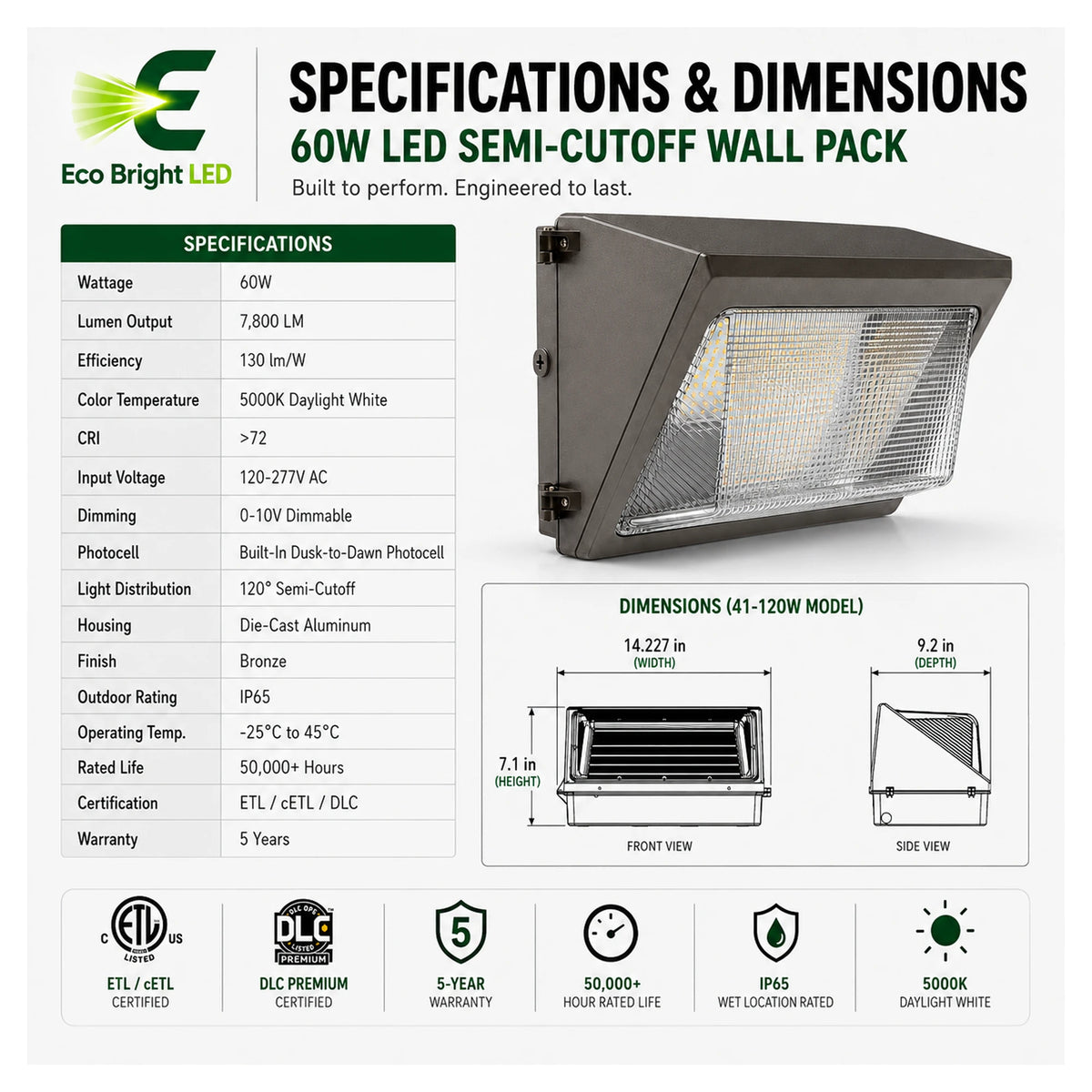 Dimensions and specifications for 60W LED Semi-Cutoff Wall Pack 5000K for, including measurements and performance data.