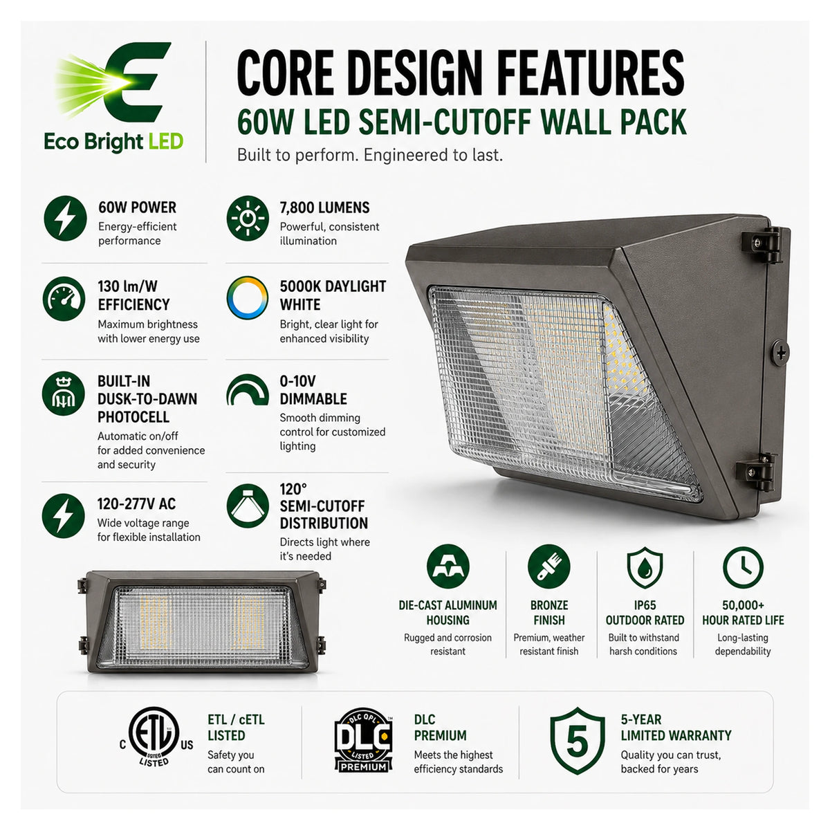 Key performance and design features of 60W LED Semi-Cutoff Wall Pack 5000K for Outdoor for commercial lighting projects.