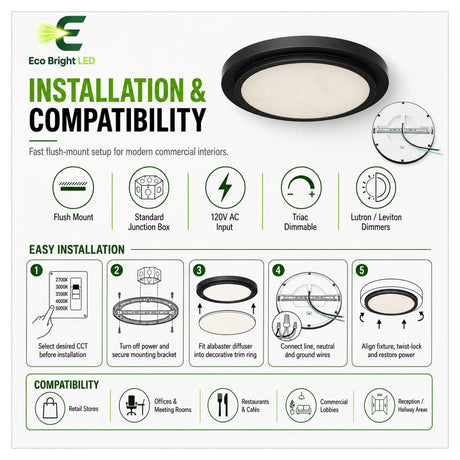 Installation and mounting details for 12 Inch Black Alabaster LED Ceiling, including compatibility and wiring guidance.