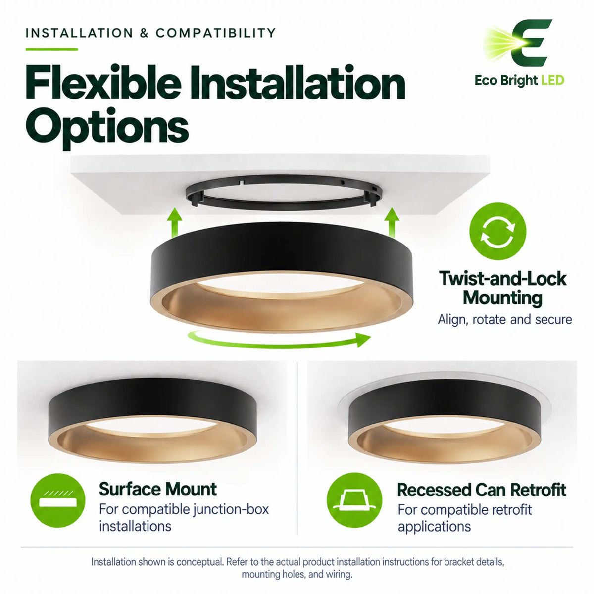 12 inch round LED panel light showing twist-and-lock mounting for surface mount and recessed can retrofit