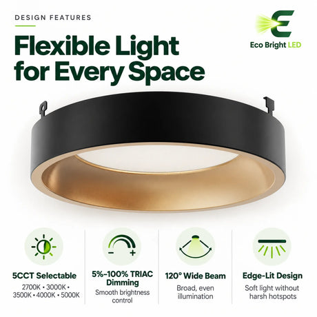 Round 15 inch LED panel light with 5CCT selection, TRIAC dimming, wide beam, and edge-lit design
