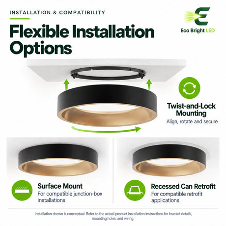 15-inch round ultra-slim LED panel showing twist-and-lock mounting for surface mount or recessed can retrofit