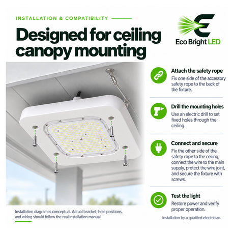 150W 5700K LED canopy light installation guide showing ceiling mounting, safety rope, wiring, and testing steps