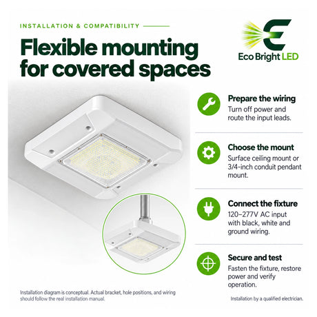 White 150W LED canopy light with 5700K color temperature and flexible surface or conduit pendant mounting