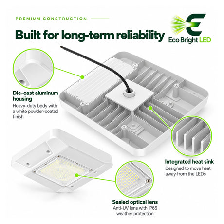 150W 5700K LED canopy light with white die-cast aluminum housing, integrated heat sink, and sealed optical lens
