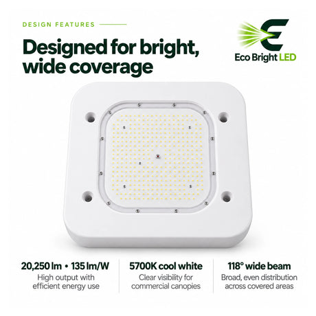 White square 150W LED canopy light with 5700K cool white output and wide beam design for garages and gas stations