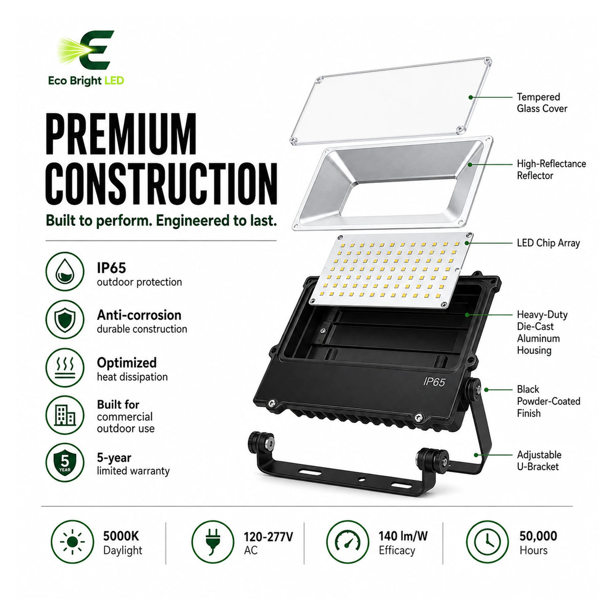 150W LED Flood Light 5000K IP65 for shown in recommended commercial applications for efficient, reliable illumination.