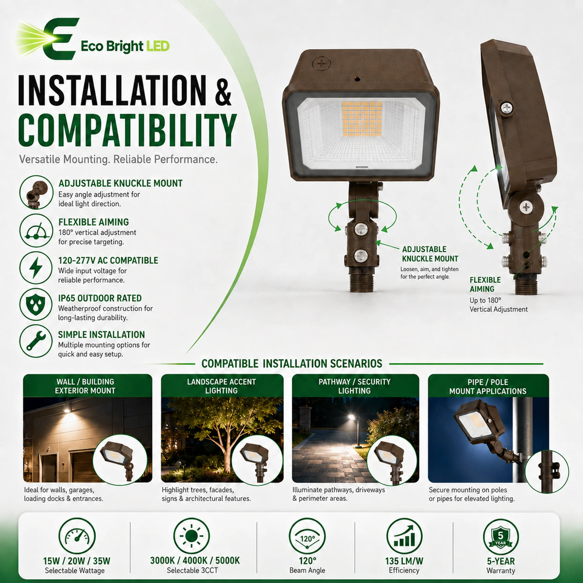 Installation and mounting details for 15/20/35W LED Flood Light 3CCT, including compatibility and wiring guidance.