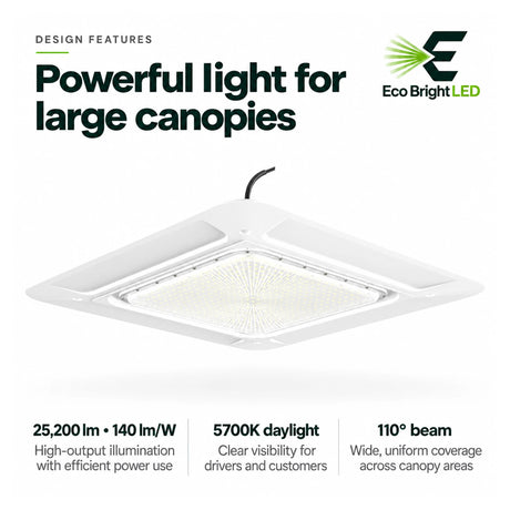 White 180W LED canopy light with 5700K daylight color and wide beam coverage for gas stations and garages