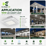 180W LED Canopy Light 5700K for Gas shown in recommended commercial applications for efficient, reliable illumination.