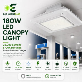 180W LED Canopy Light 5700K for Gas product overview with key specifications for commercial lighting applications.