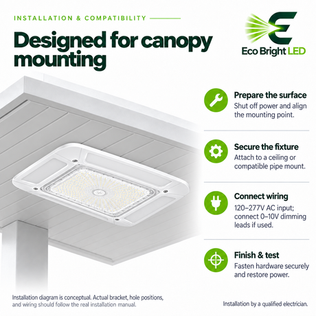 240W 5700K LED canopy light mounted under a ceiling with installation and dimming guidance