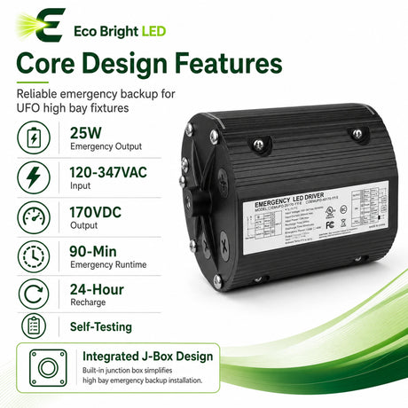 Key performance and design features of 25W UFO High Bay Emergency Driver for Warehouse for commercial lighting projects.