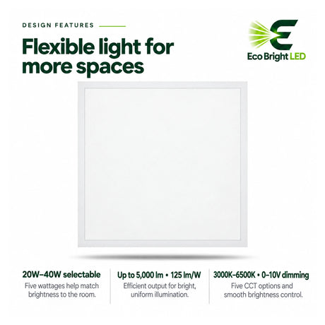 Square 2x2 backlit LED panel light with white frame and selectable 20W–40W settings for office lighting