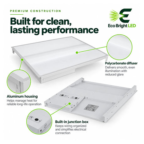 2x2 LED troffer light with aluminum housing, polycarbonate diffuser, and built-in junction box for drop ceilings