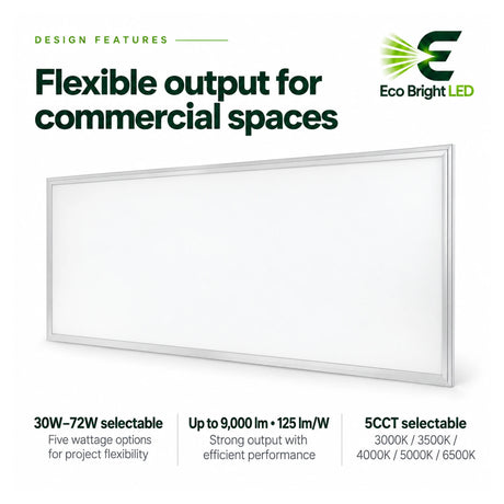 White 2x4 backlit LED panel light with 30W-72W selectable wattage and 5CCT options for commercial spaces