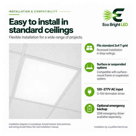 2x4 dimmable LED panel shown in a standard drop ceiling with T-grid, surface, and suspended installation options