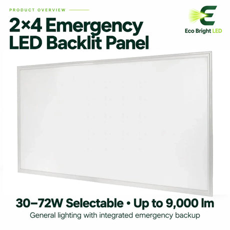 2x4 LED emergency backlit panel with selectable 30-72W lighting and integrated emergency backup