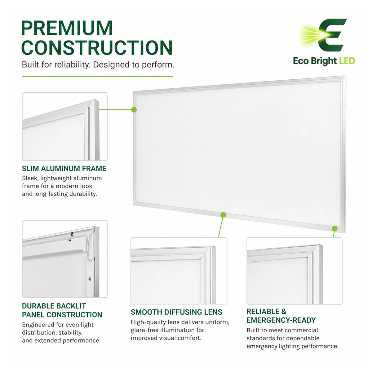 Housing, lens and construction details of 2x4 LED Emergency Backlit Panel 30-72W for Office for durable commercial use.