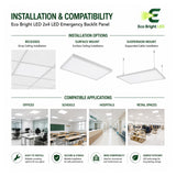 Installation and mounting details for 2x4 LED Emergency Backlit Panel, including compatibility and wiring guidance.