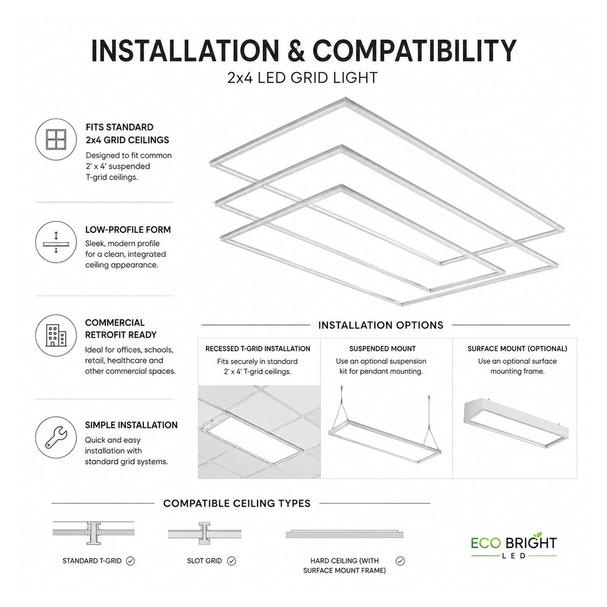 Installation and mounting details for 2x4 LED Grid Light 40W-60W for, including compatibility and wiring guidance.
