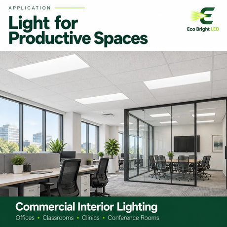 2x4 LED emergency backlit panels illuminate a modern commercial office with workstations and glass conference rooms