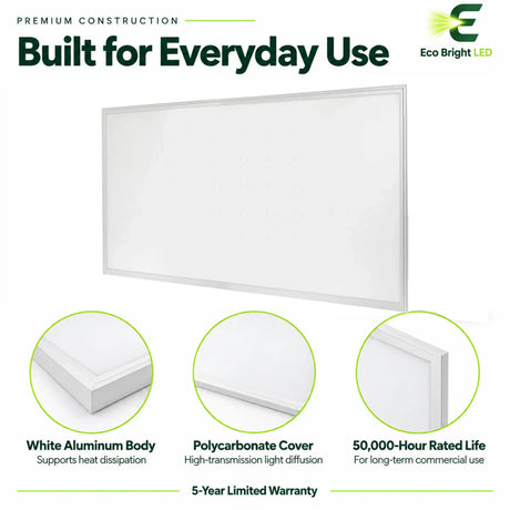 2x4 LED panel with white aluminum body and polycarbonate cover shown in a construction detail graphic