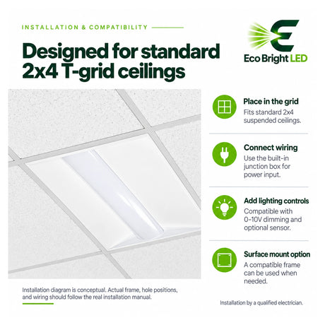 2x4 LED troffer shown in a T-grid ceiling with wiring, 0-10V dimming, optional sensor, and surface mount guidance