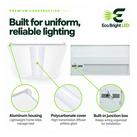 2x4 LED troffer light for office drop ceilings with aluminum housing, polycarbonate cover, and built-in junction box