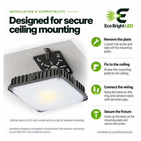 Square LED canopy light with frosted lens shown in a ceiling mounting and wiring installation guide for parking garages