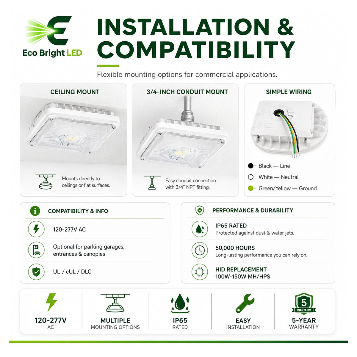 Installation and mounting details for 30/40/55W LED Canopy Light 3CCT for, including compatibility and wiring guidance.