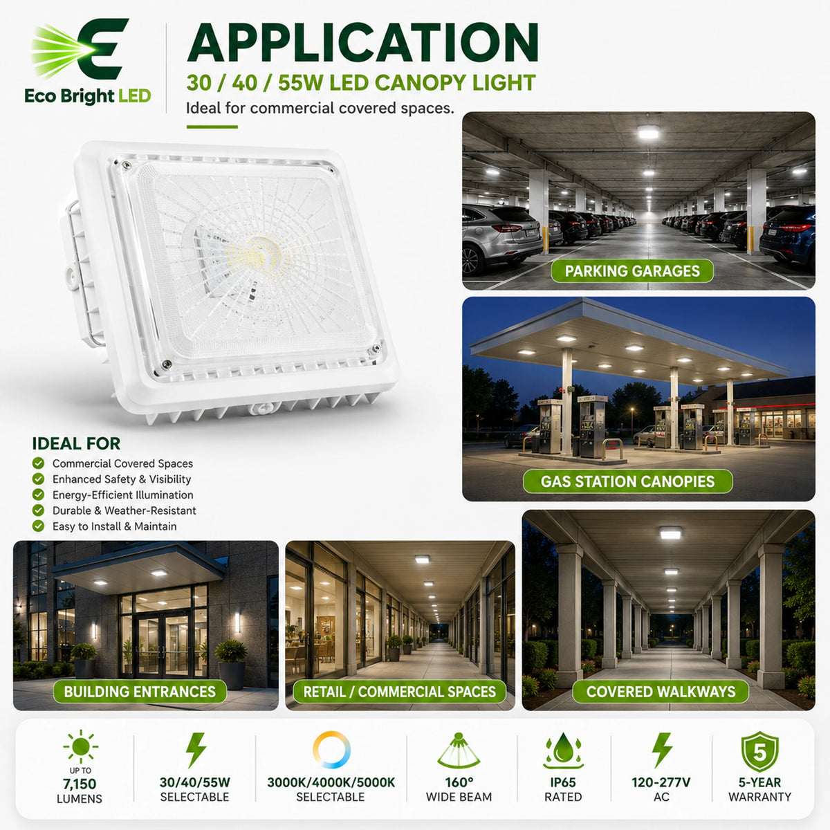 30/40/55W LED Canopy Light 3CCT for shown in recommended commercial applications for efficient, reliable illumination.