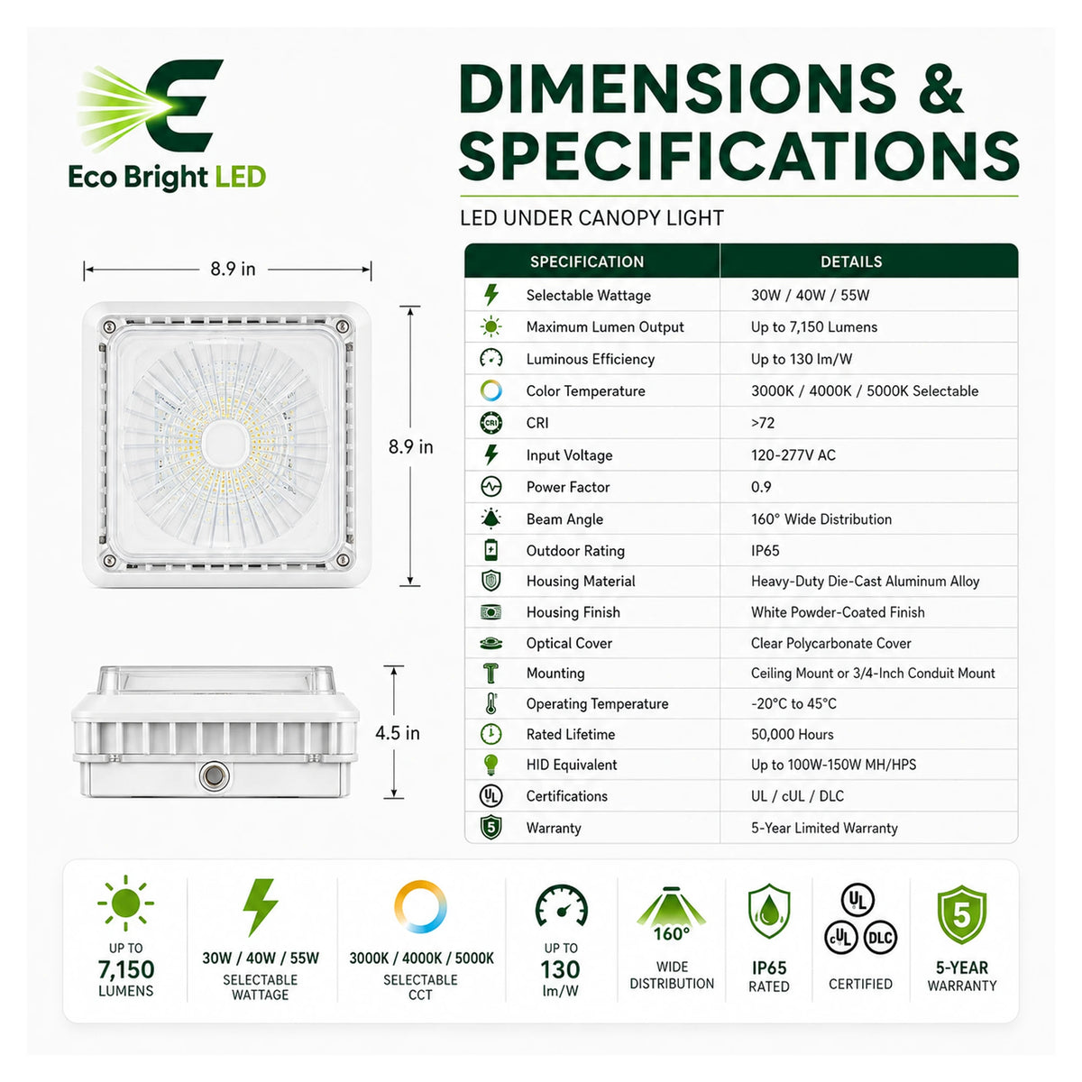Dimensions and specifications for 30/40/55W LED Canopy Light 3CCT for, including measurements and performance data.