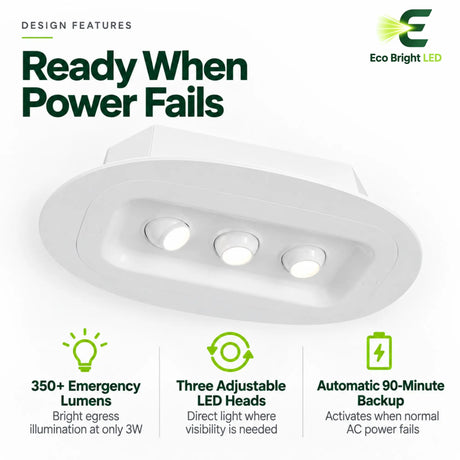 3W LED emergency ceiling light with three adjustable heads and automatic 90-minute battery backup