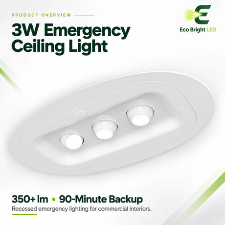White recessed 3W emergency ceiling light with three round LED heads for commercial hallways and 90-minute backup