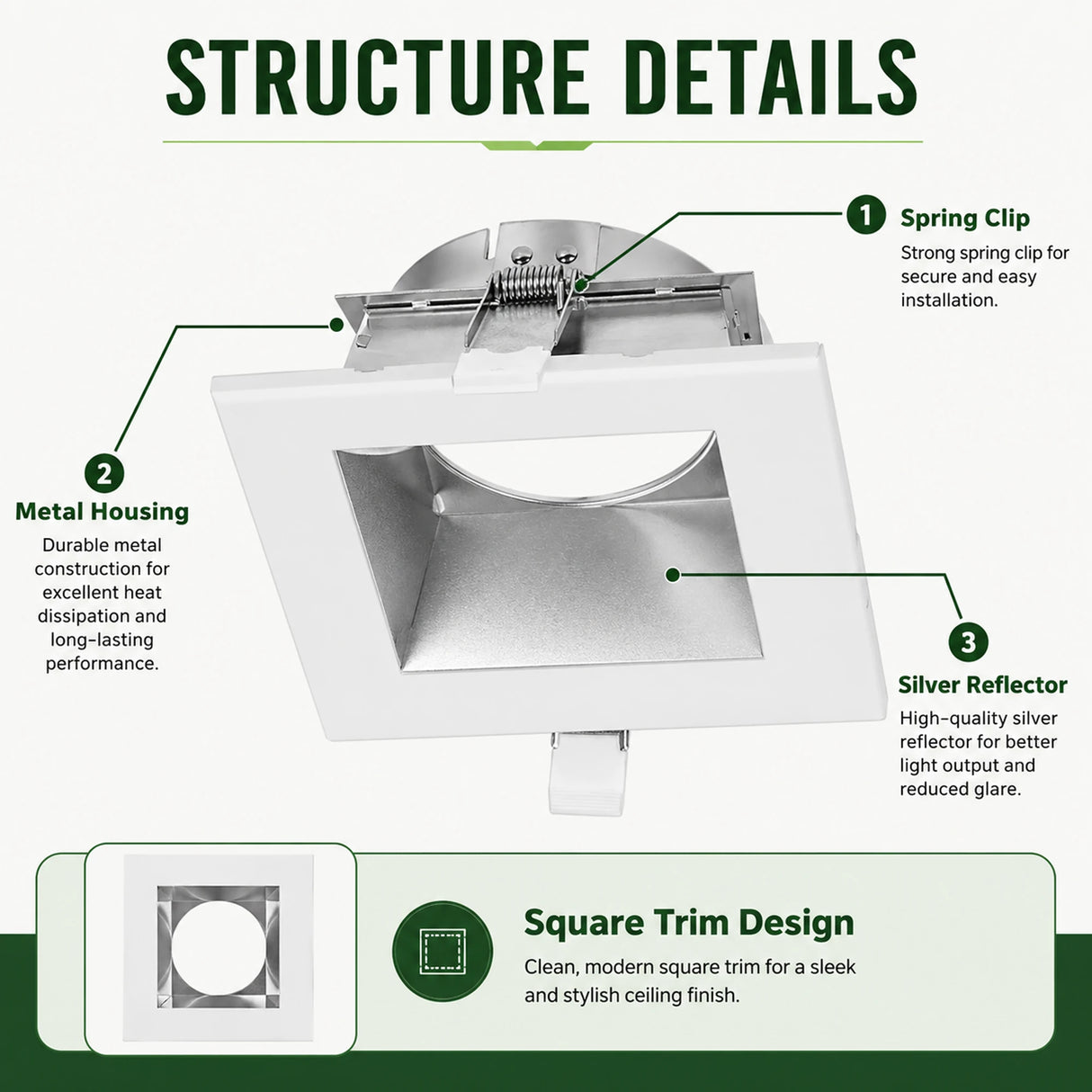 4 inch square LED downlight trim with white frame, silver reflector, and metal spring clip details