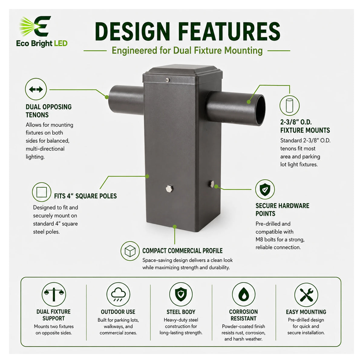 Key performance and design features of 4-Inch Square Pole Double Tenon Adapter for for commercial lighting projects.